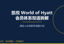 凯悦「World of Hyatt」会员体系双语拆解——酒店人必知的忠诚度计划-酒店英语实战指南|免费学习资源 - 酒店英语